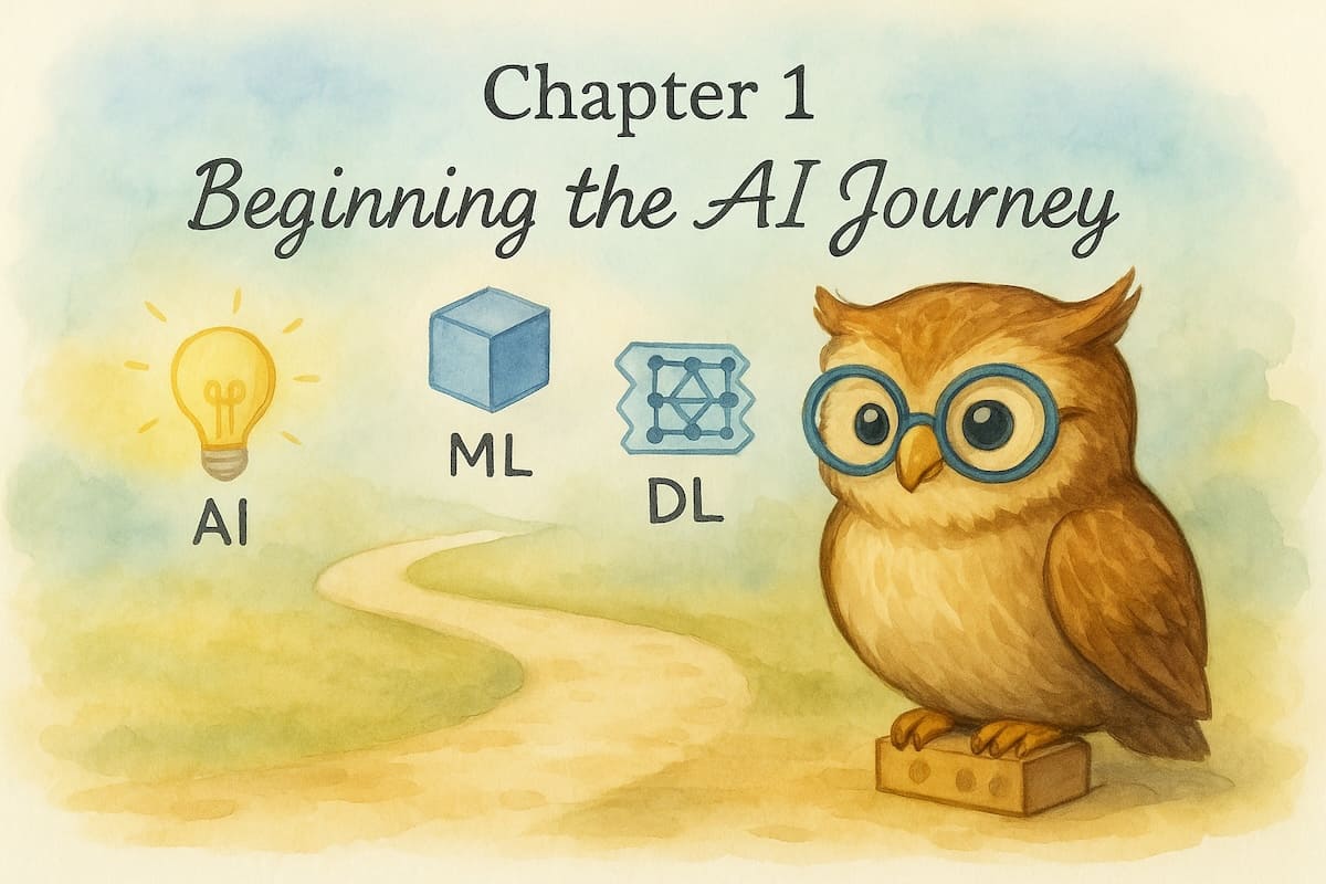 Beginning the AI Journey | Basics of AI, ML & DL